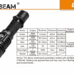 Acebeam L16 Oplaadbare LED Zaklamp branduren