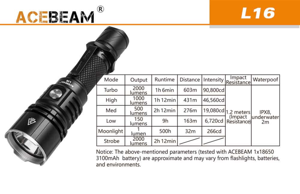 Acebeam L16 Oplaadbare LED Zaklamp branduren