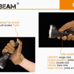 Acebeam T27 handzaam en praktisch