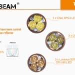 Acebeam TK16 CU TIR en Leds