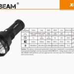 Acebeam X65 Mini capaciteit