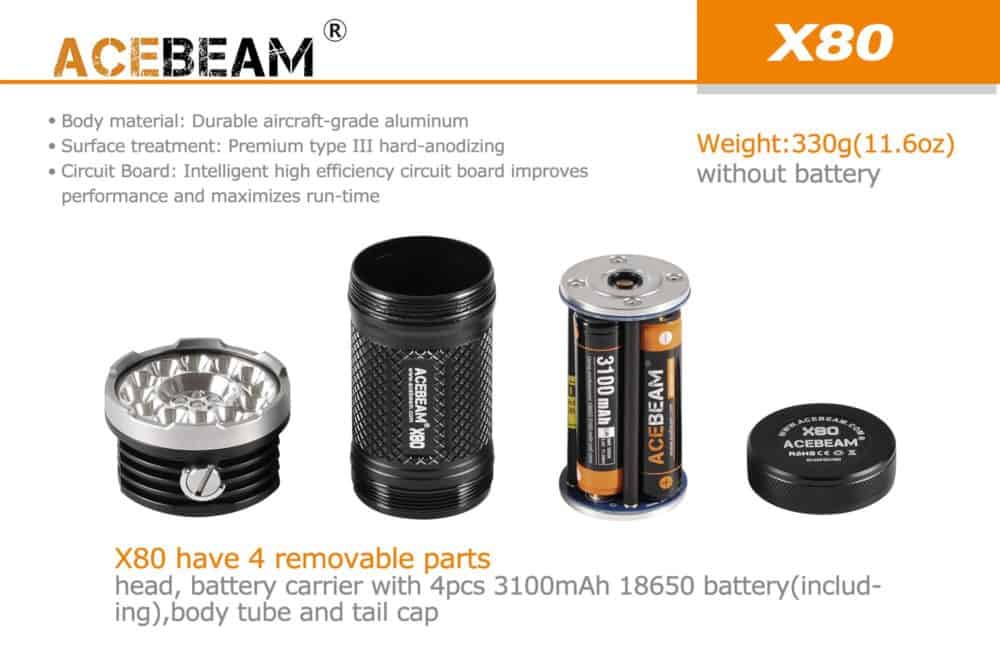 Acebeam X80 LED Zaklamp afneembare onderdelen