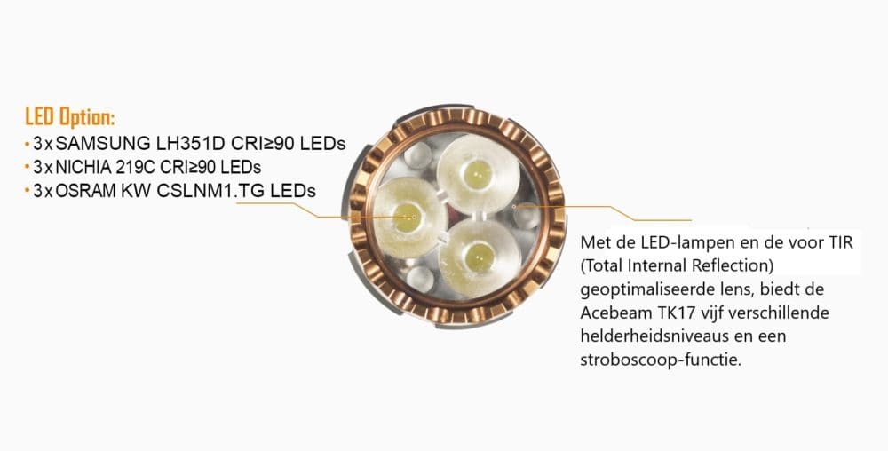 De Acebeam TK 17 met 3 LED opties