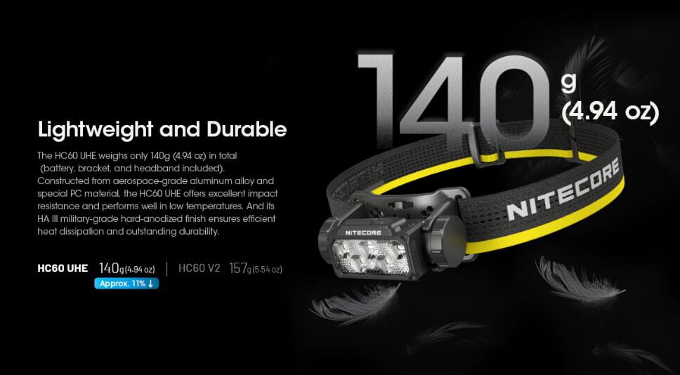 Eigenschappen van de Nitecore HC60 UHE