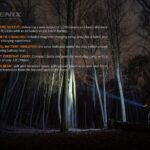 Fenix E30R zaklamp in compact formaat voor alledaags gebruik