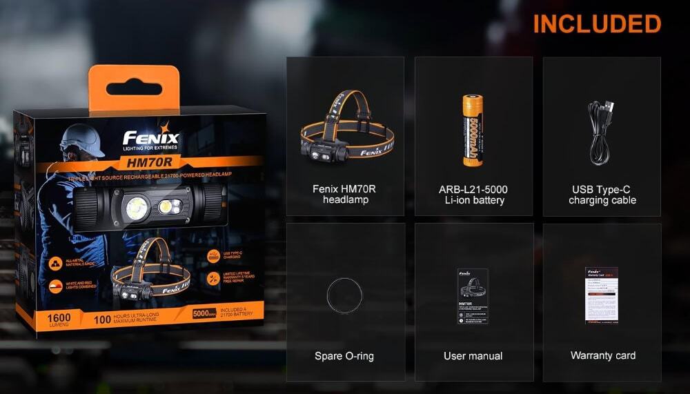 Fenix HM70R Headlamp Bijgeleverde Accessoires