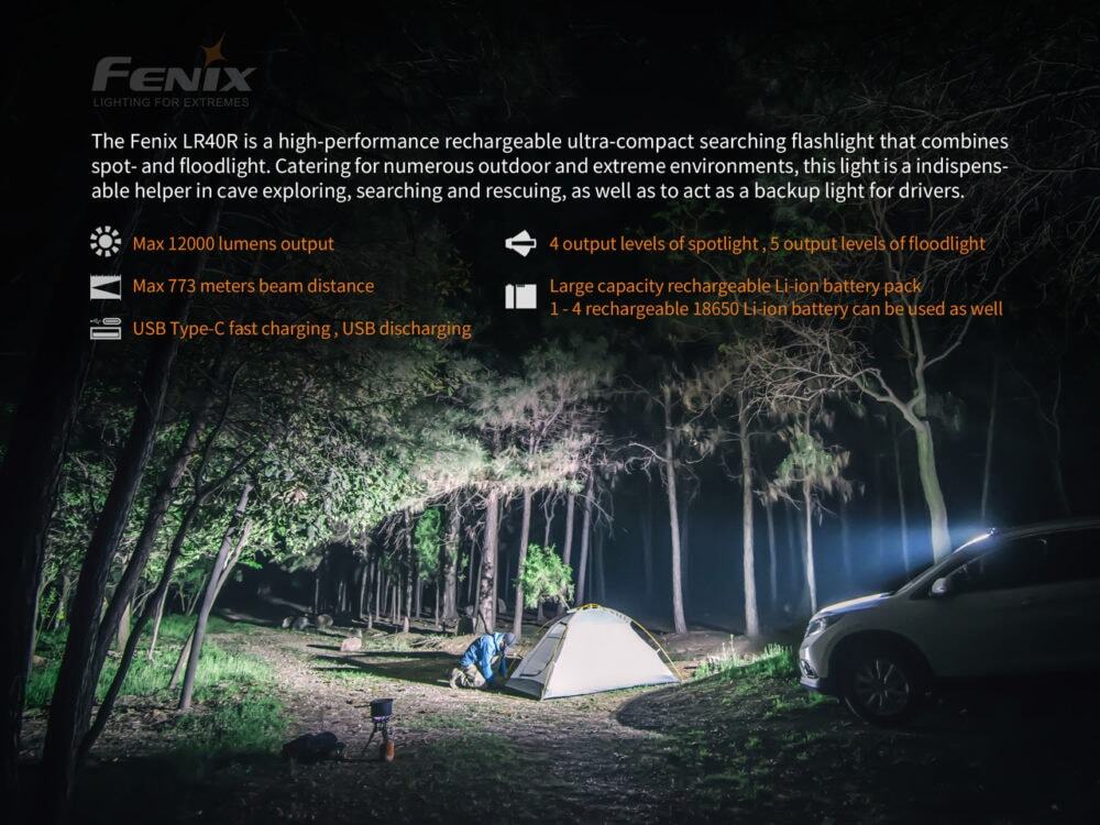 Fenix LR40R met 12000 lumen