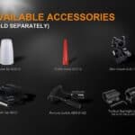 Fenix UC35 V2 uit te breiden met vele accessoires