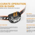 Fenix HL18R ultralight hoofdlamp diverse modes