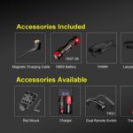 Klarus XT12GT accessoires