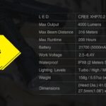 Klarus XT21X specificaties