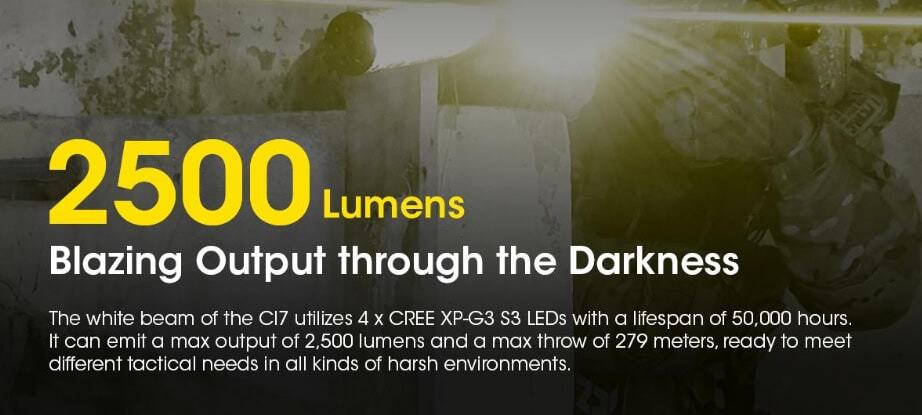 Nitecore CI7 Infrarood Zaklamp Witte Balk