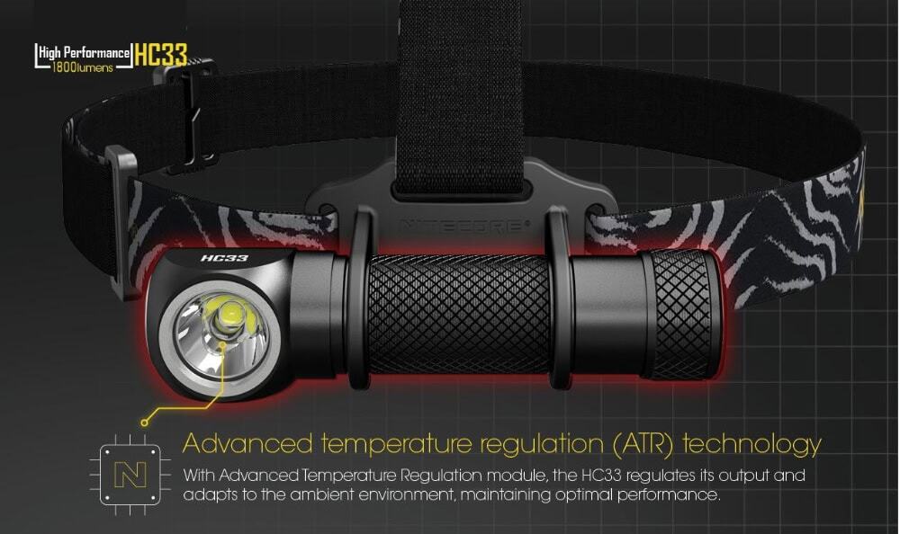 Nitecore HC33 Hoofdlamp Geavanceerde Temperatuurregeling