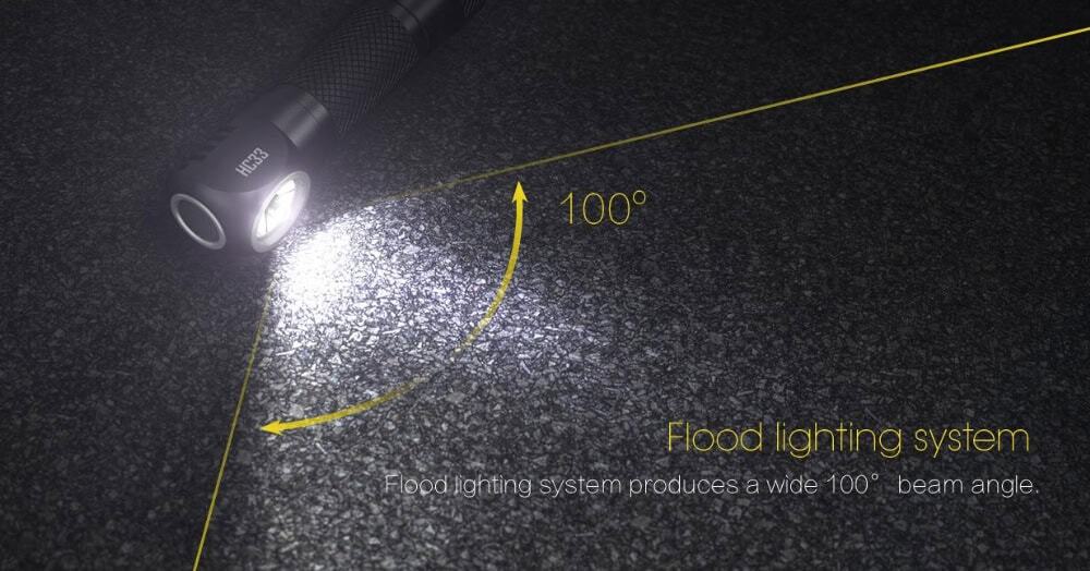 Nitecore HC33 Hoofdlamp Precisie Digitale Optiektechnologie