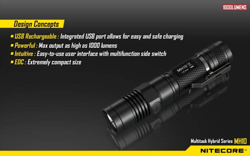 Nitecore MH10 Geleverd met een 18650-batterij en USB-kabel voor makkelijk en snel opladen
