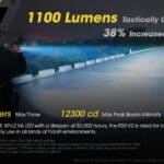 Nitecore P20 V2 tactische zaklamp 1100 lumen en 222 meter lichtbereik