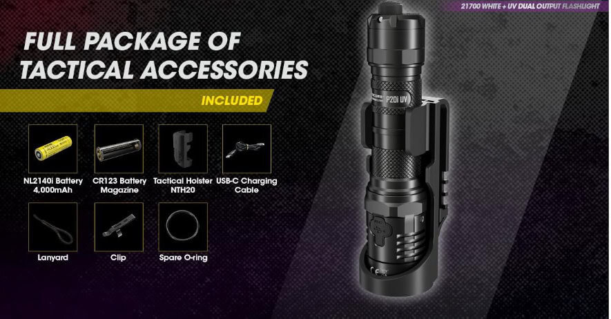 Nitecore P20i UV Zaklamp Bijgeleverde Accessoires