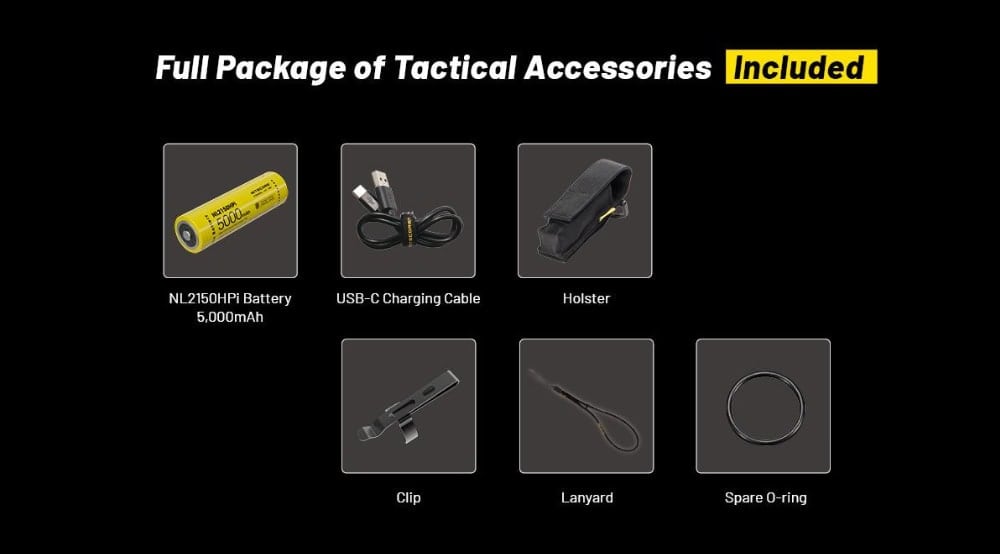 Nitecore P23i Zaklamp Bijgeleverde Accessoires