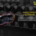 Nitecore TM06S geavanceerde temperatuur regeling