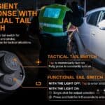 Tactische Functionaliteit
