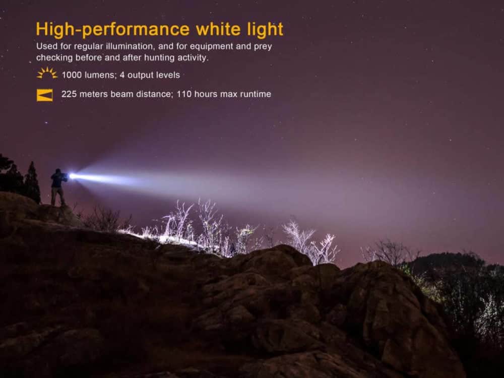 fenix TK25RB met 1000 lumen wit licht