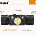 Acebeam H30 verschillende licht opties