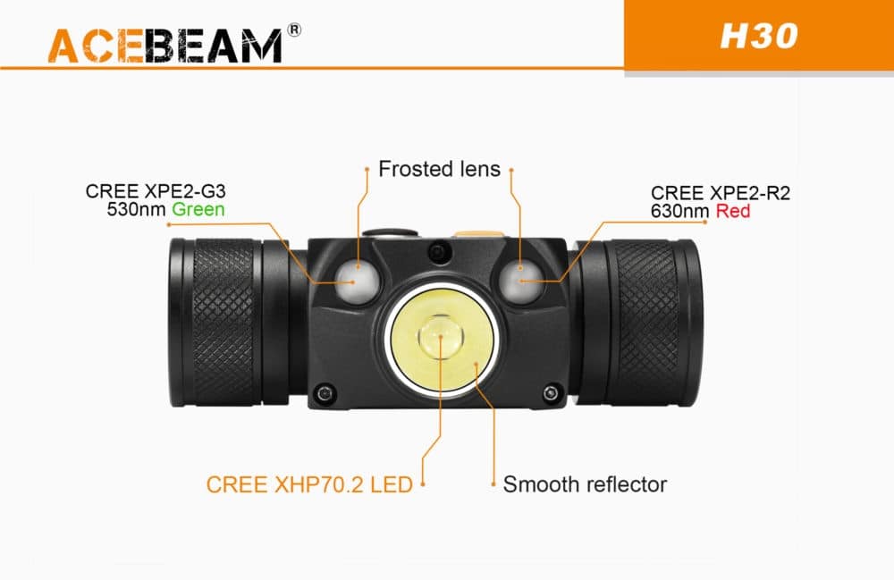 Acebeam H30 verschillende licht opties