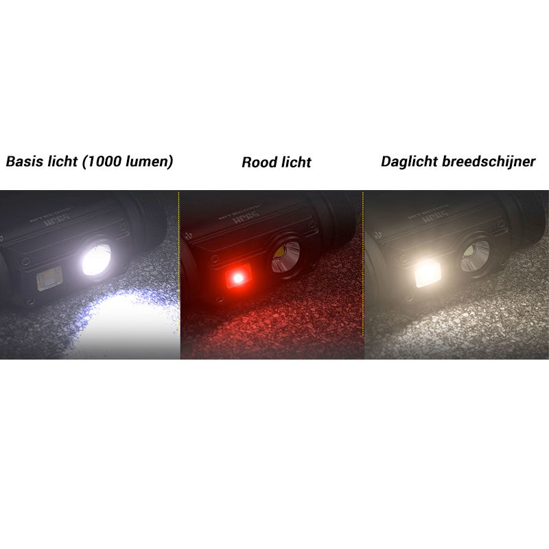 Nitecore HC65 (Oplaadbaar) 3