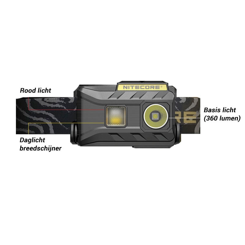 Nitecore NU25 Hoofdlamp (Oplaadbaar) 2