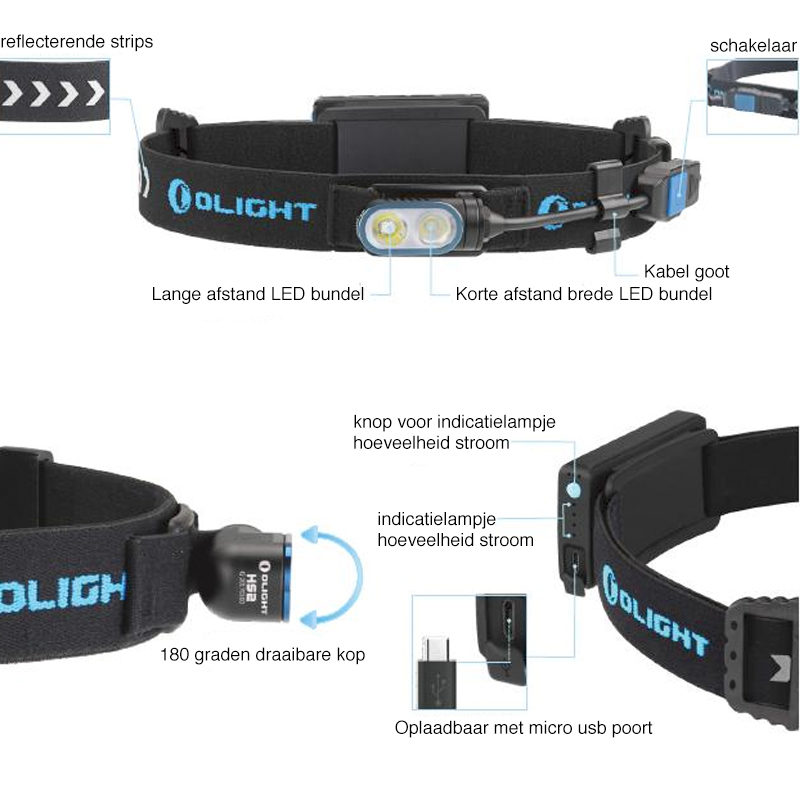 Olight HS2 oplaadbare hoofdlamp 5