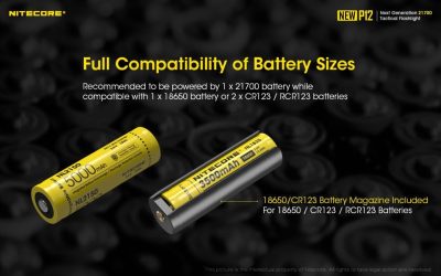 Nitecore p12 nieuw met batterijhouder voor diverse formaten batterijen
