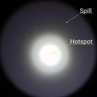 Spill en hotspot